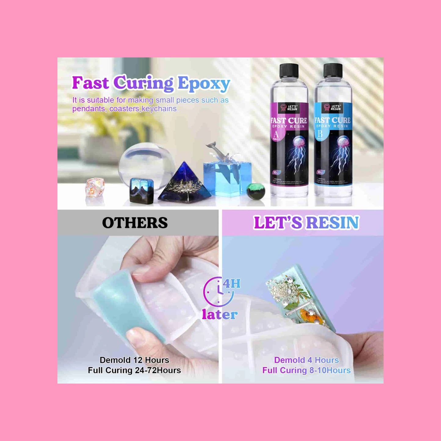 Epoxy Resin - Fast Cure 600ml