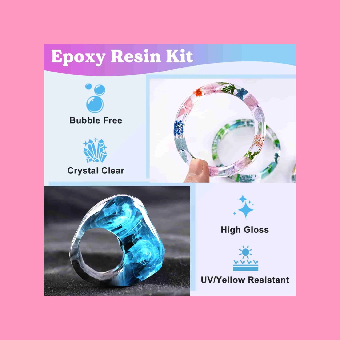 Epoxy Resin - Fast Cure 600ml