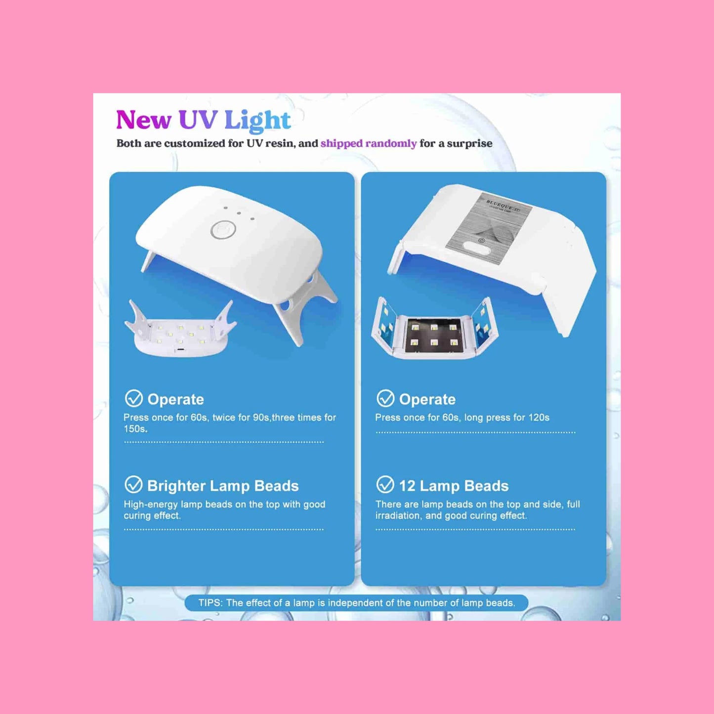 UV Resin - Kit with Lamp