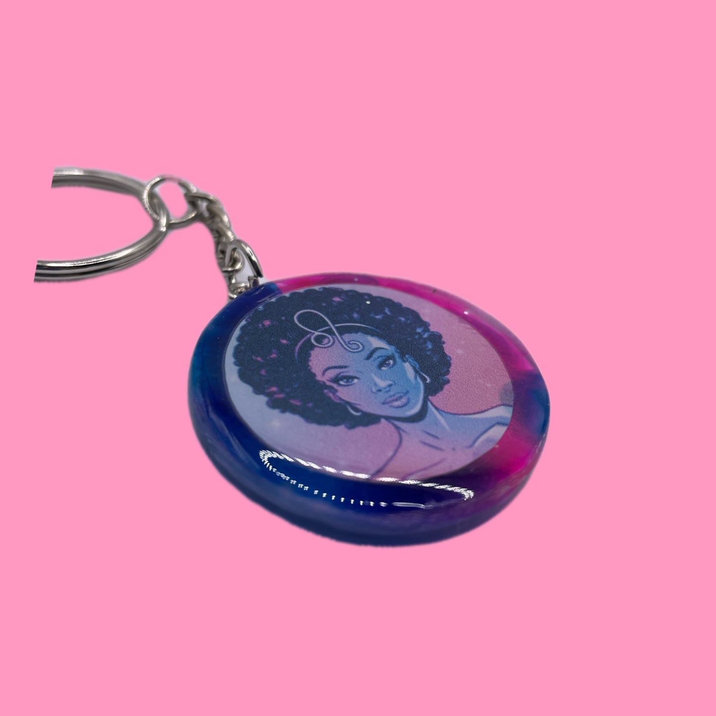 Signe astrologique rose et bleu
